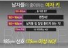여자는 키안중요하고 키작아도좋다는애들 특징