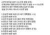 프듀 파이널 20인 분량순위