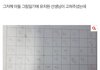고3들아 너네 수업시간 분위기 어떰?0?