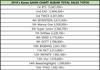 2010년대 가온차트 통합 앨범판매량 TOP20.JPG