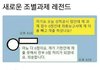 아니 얘들아 우리나라 미친거아님? +)청원링크