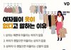 여자들이 옷이 없다고 말하는 이유.jpg