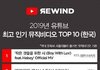 2019년 한국에서 가장 인기많은 유투브 뮤비