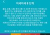 얘들아 미세먼지 기존치 올라감 ㄹㅇ 심각해