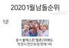 2020 1월 남자아이돌 서열