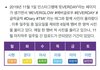 아이즈원 연장이 사실상 불가능하다는걸 대놓고 티내는 소속사들