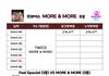 트와이스가 6/2 하루동안 세운 기록