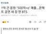 방탄 온콘 관객수 100만이래ㄷㄷ