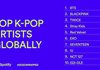 2020 스포티파이 K팝 아티스트 순위