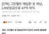 문재인 처남 과거 불법 투기 의혹