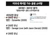 미국내 케이팝가수 음원 소비량(2019~2021 1분기)