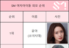 SM 여돌 외모순위 *리즈기준*