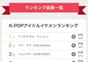 일본에서 뽑은 k-pop 아이돌 미남 랭킹