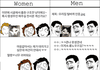 고양이로 알아보는 남녀차이