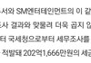 sm 이미 작년에 탈세 걸려서 200억 추가로 냄