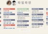 김선호 디스패치 기사 난거 봐줘