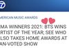 방탄 대상탄거 미국 abc 뉴스에 속보로 뜸