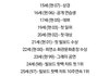 정국 인생도 모아보면 개레전드임