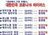 방역패스 한번에 정리해드림