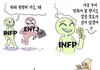 다들 닮고싶은 mbti 뭐야?(+수정)