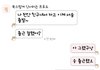 남자친구랑 톡 좀 봐주세요...