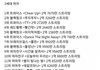 3,4세대 걸그룹 스트리밍 순위 ㄷㄷㄷㄷㄷ.jpg