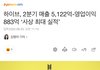 하이브 역대 최대 이익 달성했대