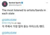 방탄 미국에서도 메이져맞네