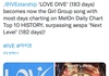 아이브 LOVE DIVE 걸그룹 최장기간 멜론 일간 TOP10 신기록