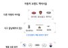 자동차 서열 계급표