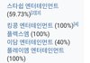 카카오 자본이 100%인 자회사 엔터테인먼트 정리