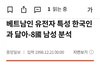 의외로 한국인이랑 인종이 가까운 나라