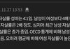 원래 남자가 더 많이 자살하는게 맞아