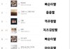 멜론차트 1위 이게 젤웃겼음ㅋㅋㅋㅋㅋㅋㅋㅋ