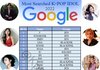 방탄소년단 뷔, 2022 구글서 가장 많이 검색됐다
