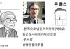 담임이 자꾸 쌩재수 말림