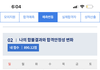 대학 이거 일단 포기 ㄴㄴ…?ㅠㅠ