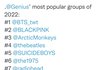 2022년 가장 인기많은 그룹 TOP 10