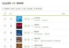 2022년 멜론 연간 종합 TOP100