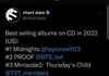 2022년 미국 실물CD 판매량 순위