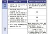 내일부터 학교서도 '노마스크'…교육부 "현장 혼란 없도록 지원"