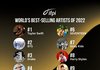 22년 글로벌 아티스트 차트 탑10