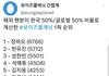 장하오가 1위 하면 성한빈한테 양보하라고 할꺼야?