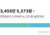 23살 모은돈