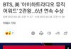 블랙핑크 불발, 방탄 2관왕