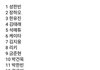 이 스포 딱봐도 구라아님?