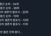 와…순위 떡상봐