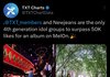 투바투 새앨범 잘한다