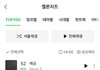 방탄 슈가 타이틀 멜론 진입 52위