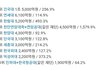 니네 한림대 앎?